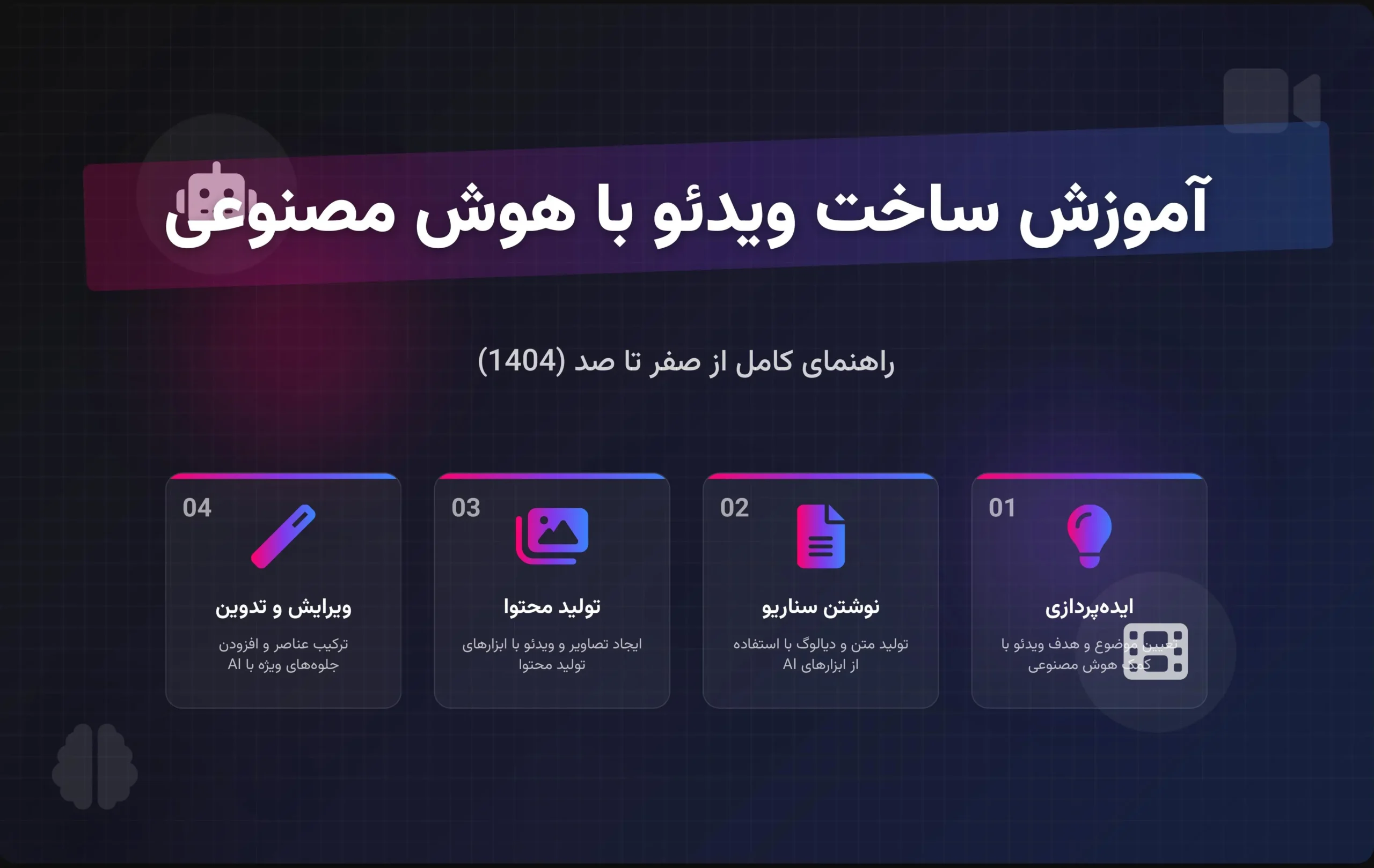 آموزش ساخت ویدئو با هوش مصنوعی